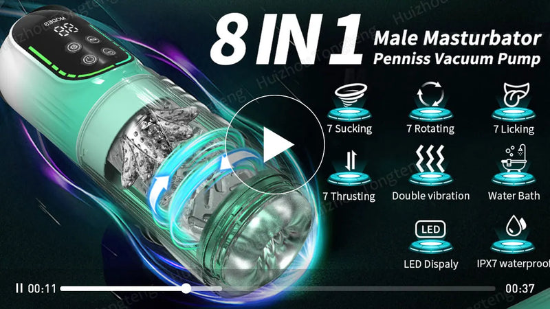 Copo Masturbador Masculino Automático com Rotação Telescópica - Simula Sexo Oral e Penetração