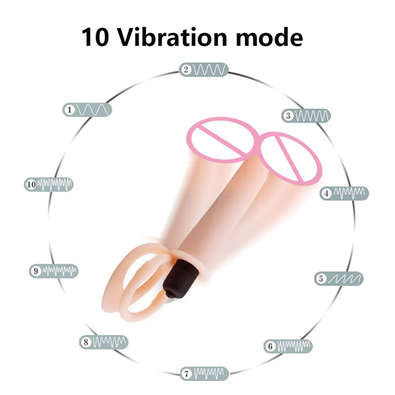 Plug Anal Dupla Penetração - Dildo Vibrador para Casais