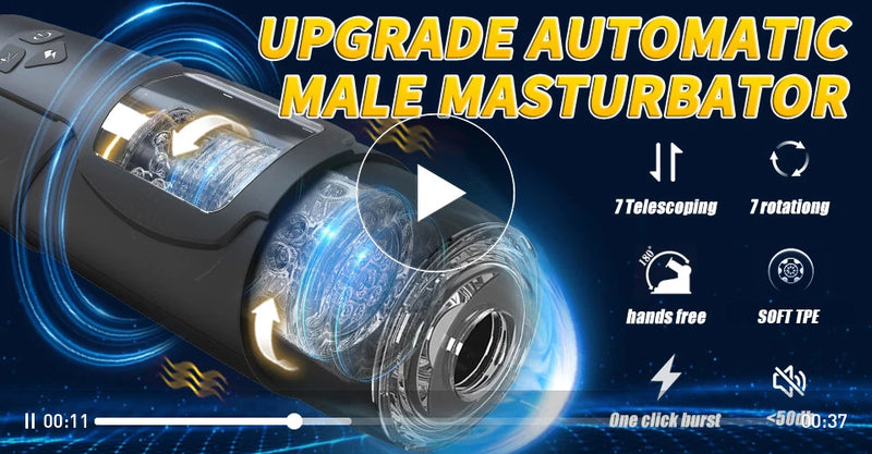 Copo Masturbador Masculino Automático com Rotação Telescópica - Simula Sexo Oral e Penetração